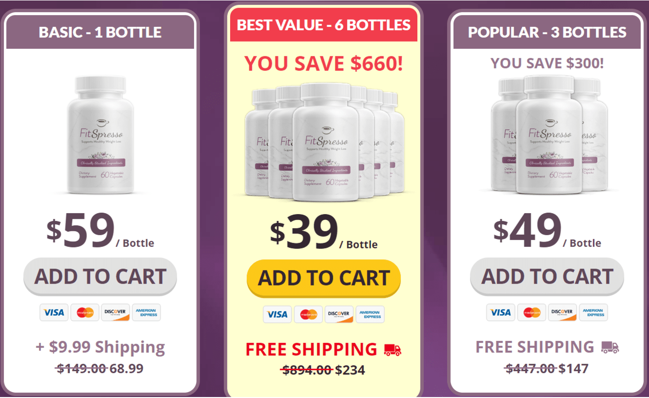 FitSpresso price